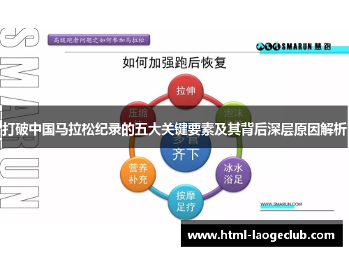 打破中国马拉松纪录的五大关键要素及其背后深层原因解析