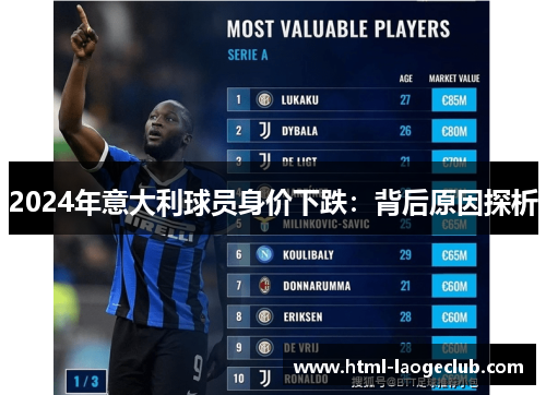 2024年意大利球员身价下跌：背后原因探析