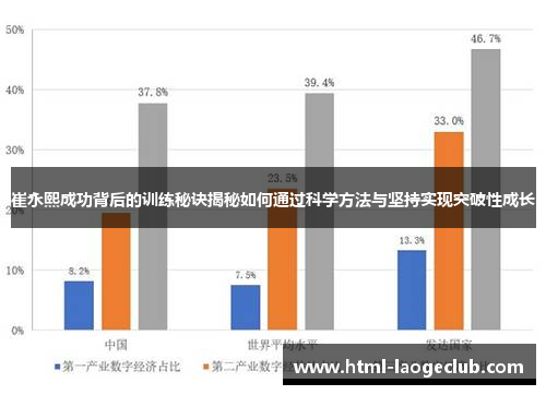 崔永熙成功背后的训练秘诀揭秘如何通过科学方法与坚持实现突破性成长