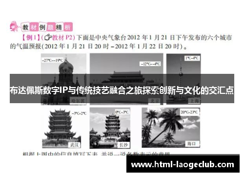 布达佩斯数字IP与传统技艺融合之旅探索创新与文化的交汇点