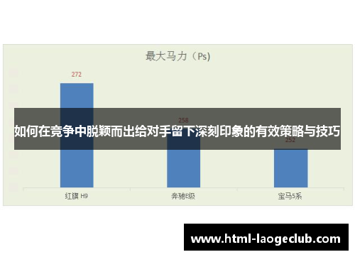 如何在竞争中脱颖而出给对手留下深刻印象的有效策略与技巧
