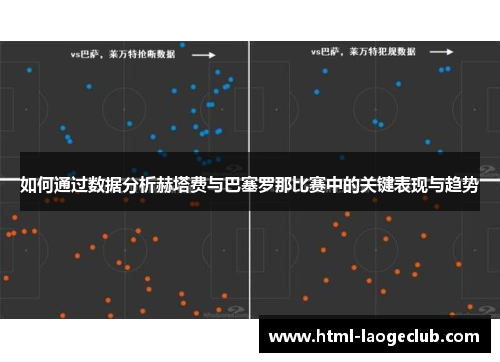 如何通过数据分析赫塔费与巴塞罗那比赛中的关键表现与趋势