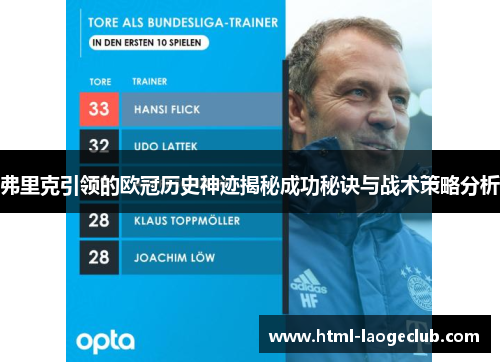 弗里克引领的欧冠历史神迹揭秘成功秘诀与战术策略分析