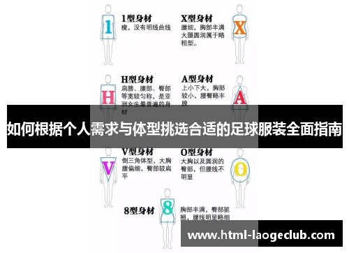 如何根据个人需求与体型挑选合适的足球服装全面指南