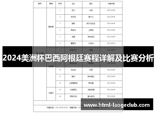 2024美洲杯巴西阿根廷赛程详解及比赛分析