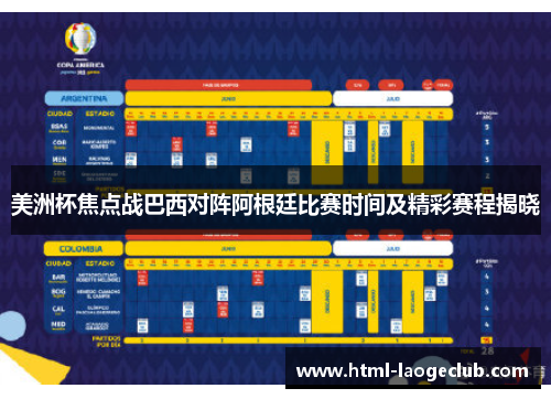美洲杯焦点战巴西对阵阿根廷比赛时间及精彩赛程揭晓