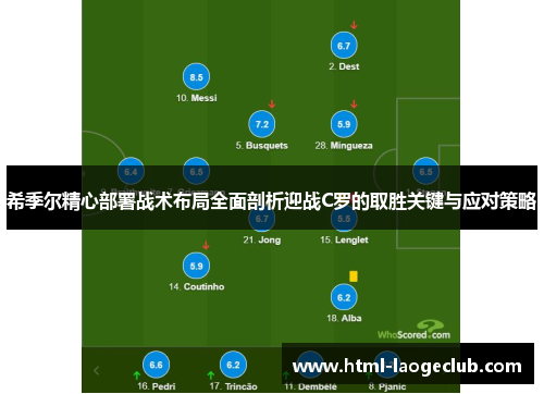 希季尔精心部署战术布局全面剖析迎战C罗的取胜关键与应对策略