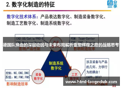 德国队换血的深层动因与未来布局解析重塑辉煌之路的战略思考
