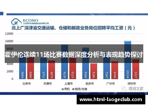 霍伊伦连续11场比赛数据深度分析与表现趋势探讨