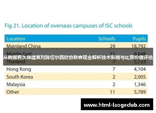 从数据看久保建英对阵切尔西欧协联表现全解析技术影响与比赛价值评估