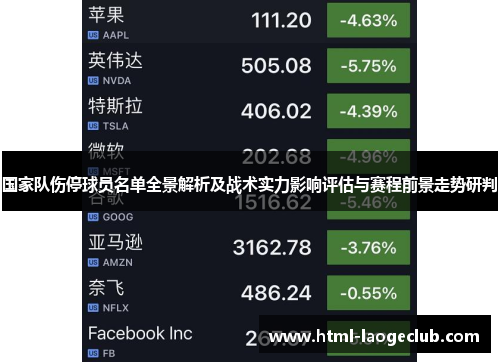国家队伤停球员名单全景解析及战术实力影响评估与赛程前景走势研判