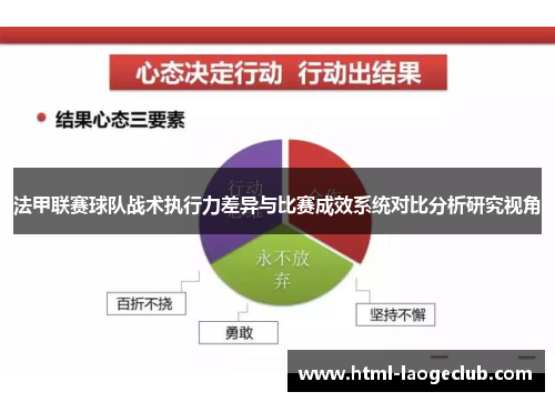 法甲联赛球队战术执行力差异与比赛成效系统对比分析研究视角