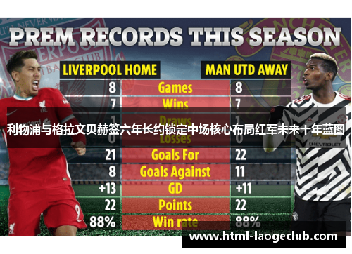 利物浦与格拉文贝赫签六年长约锁定中场核心布局红军未来十年蓝图