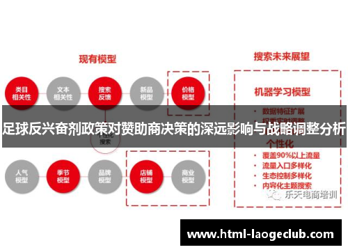 足球反兴奋剂政策对赞助商决策的深远影响与战略调整分析 足球反兴奋剂政策对赞助商决策的深远影响与战略调整分析